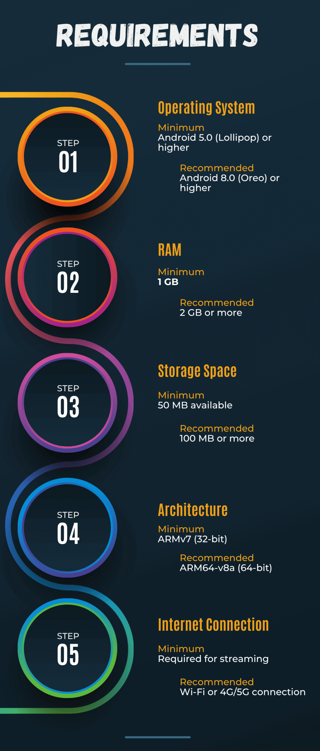 inat pro apk Main Interface Image inat pro apk system Requirements details